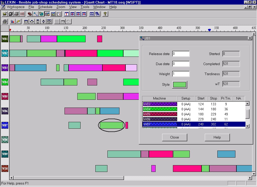 Gantt Chart For Machine Scheduling